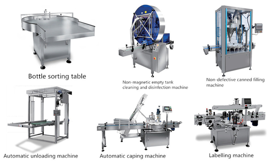 Ligne d'emballage automatique d'écoulement horizontal granules pesant le capsulage de mise en bouteilles