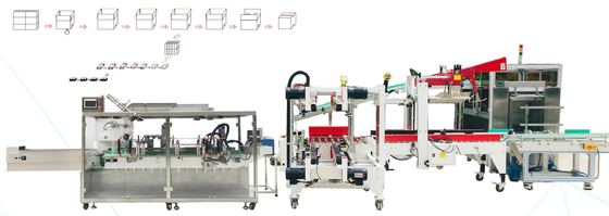 Donner la boxe complètement automatique de machine à emballer de carton formant le remplissage