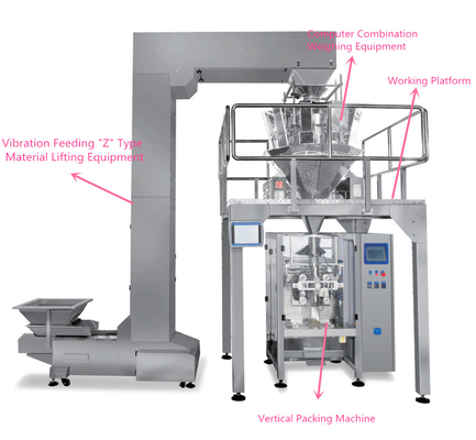 La machine à emballer automatique verticale de granule de Premade tiennent le poids de Doypack